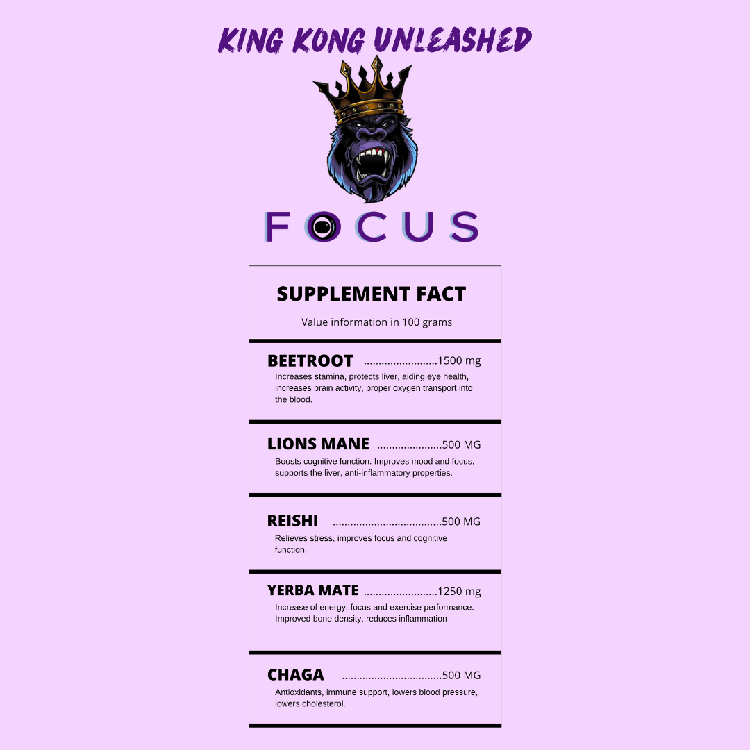 Kingkong Focus